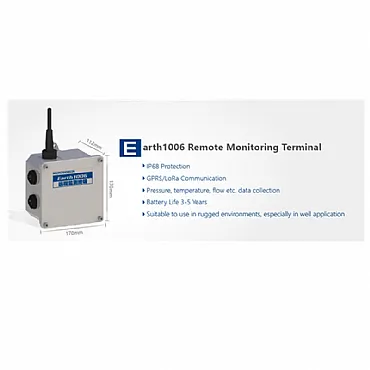Well Monitoring System - Remote Monitoring Terminal