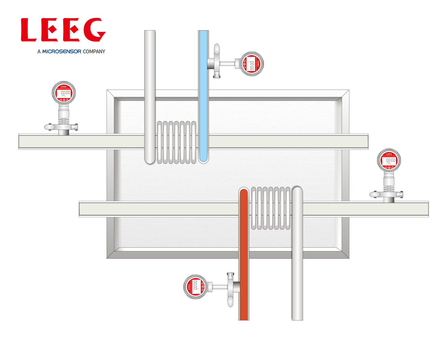 Heat Exchanger & Preheater