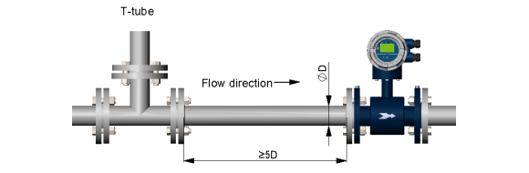 Flowmeter Installation Location