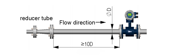 flowmeter installation